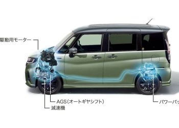 Suzuki выпустила гибридный вариант Solio и Solio Bandit